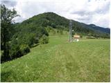 Ljubno ob Savinji - Planina Mali Travnik